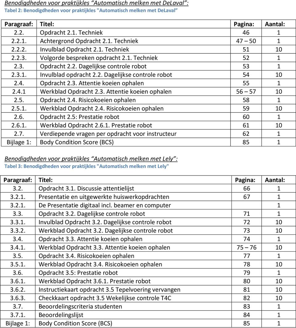 3.1. Invulblad opdracht 2.2. Dagelijkse controle robot 54 10 2.4. Opdracht 2.3. Attentie koeien ophalen 55 1 2.4.1 Werkblad Opdracht 2.3. Attentie koeien ophalen 56 57 10 2.5. Opdracht 2.4. Risicokoeien ophalen 58 1 2.