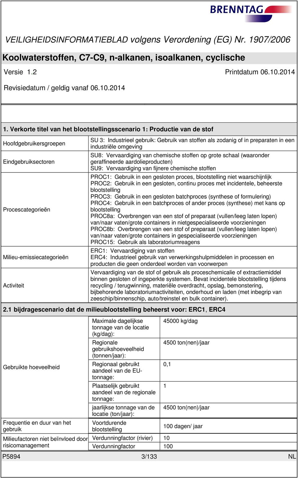 Gebruik in een gesloten proces, niet waarschijnlijk PROC2: Gebruik in een gesloten, continu proces met incidentele, beheerste PROC3: Gebruik in een gesloten batchproces (synthese of formulering)