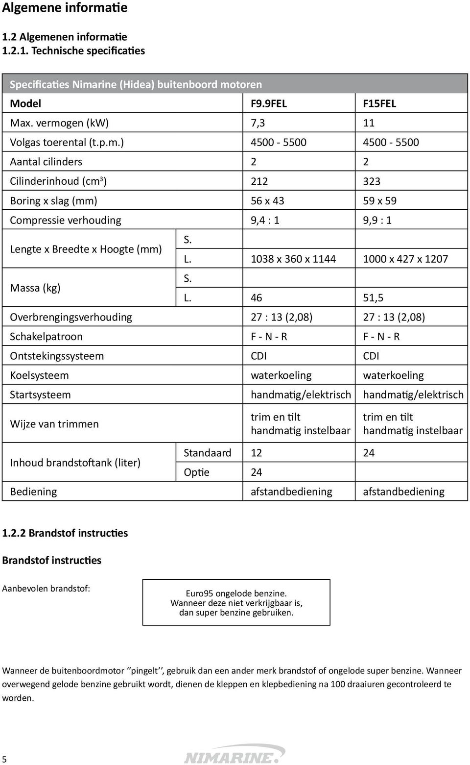 46 51,5 Overbrengingsverhouding 27 : 13 (2,08) 27 : 13 (2,08) Schakelpatroon F - N - R F - N - R Ontstekingssysteem CDI CDI Koelsysteem waterkoeling waterkoeling Startsysteem handmatig/elektrisch