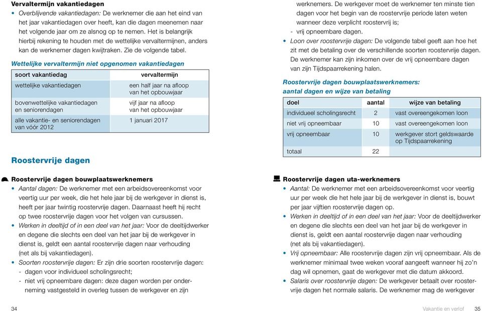 Wettelijke vervaltermijn niet opgenomen vakantiedagen soort vakantiedag wettelijke vakantiedagen bovenwettelijke vakantiedagen en seniorendagen alle vakantie- en seniorendagen van vóór 2012