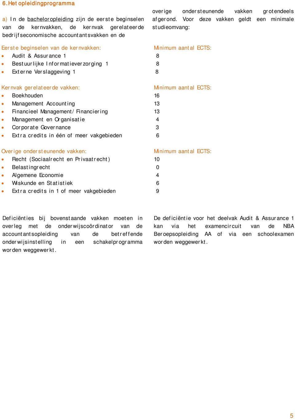 Voor deze vakken geldt een minimale studieomvang: Eerste beginselen van de kernvakken: Minimum aantal ECTS: Audit & Assurance 8 Bestuurlijke Informatieverzorging 8 Externe Verslaggeving 8 Kernvak