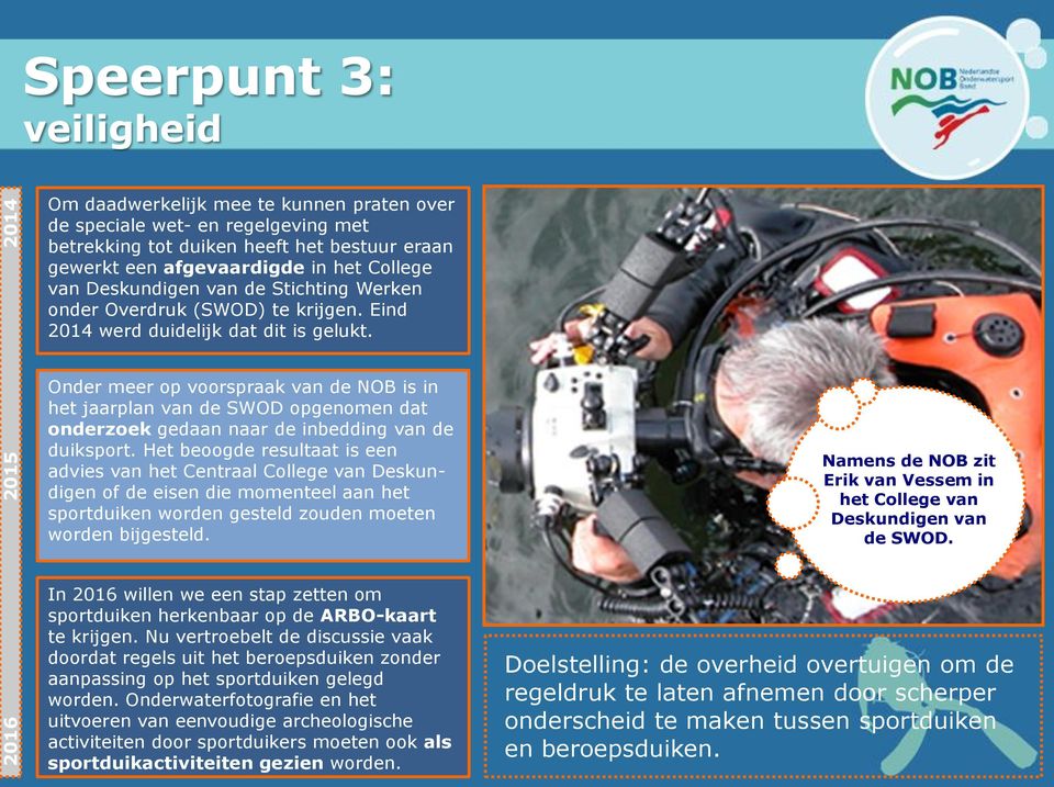 Onder meer op voorspraak van de NOB is in het jaarplan van de SWOD opgenomen dat onderzoek gedaan naar de inbedding van de duiksport.