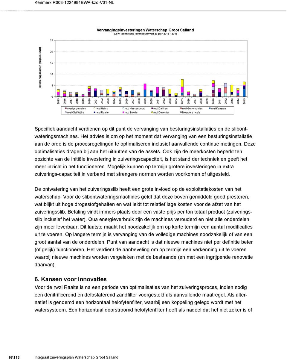 steringen Waterschap Groot Salland o.b.v.