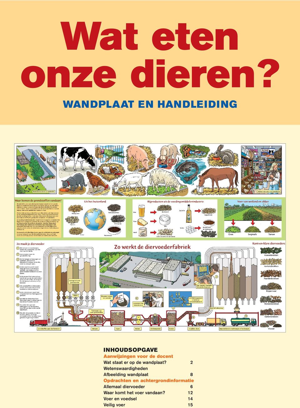 staat er op de wandplaat?