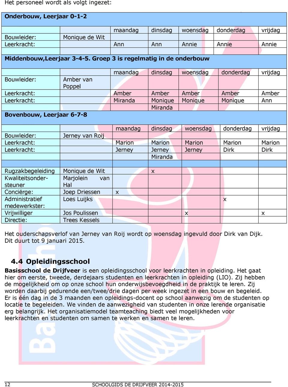 Miranda Bovenbouw, Leerjaar 6-7-8 maandag dinsdag woensdag donderdag vrijdag Bouwleider: Jerney van Roij Leerkracht: Marion Marion Marion Marion Marion Leerkracht: Jerney Jerney Jerney Dirk Dirk