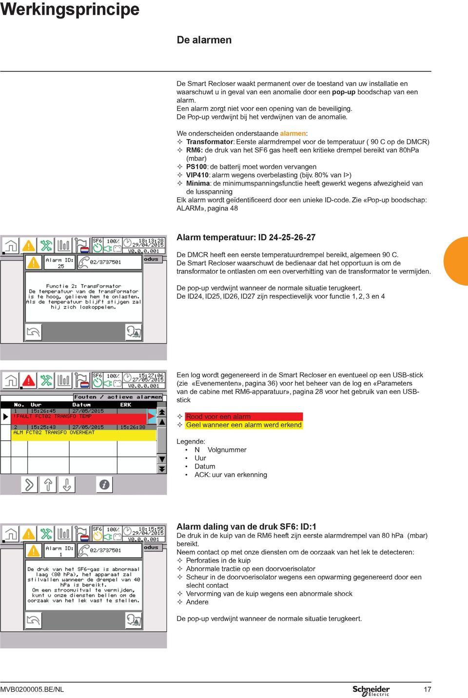 We onderscheiden onderstaande alarmen: Transformator: Eerste alarmdrempel voor de temperatuur ( 90 C op de DMCR) RM6: de druk van het SF6 gas heeft een kritieke drempel bereikt van 80hPa (mbar)