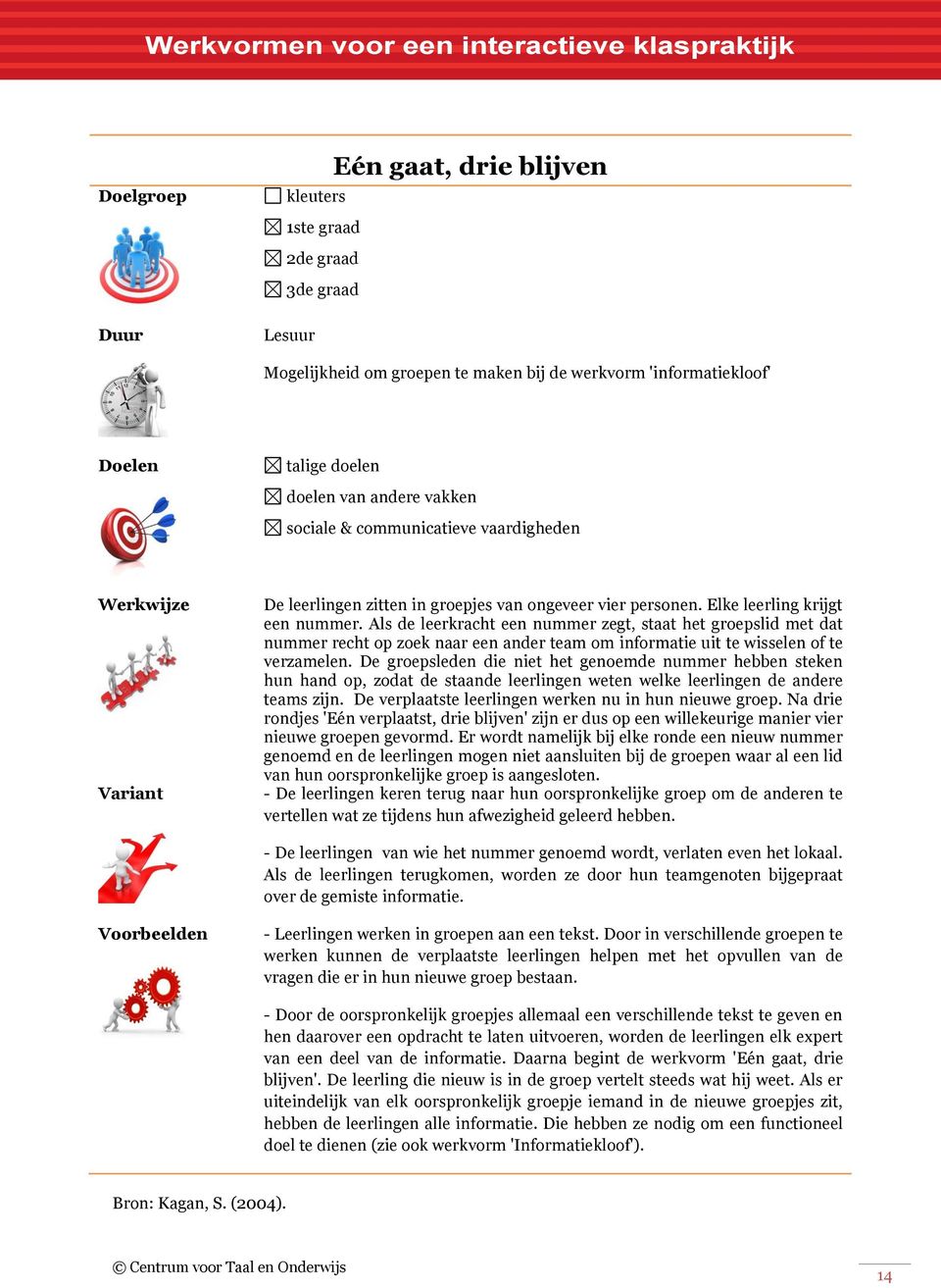 De groepsleden die niet het genoemde nummer hebben steken hun hand op, zodat de staande leerlingen weten welke leerlingen de andere teams zijn. De verplaatste leerlingen werken nu in hun nieuwe groep.