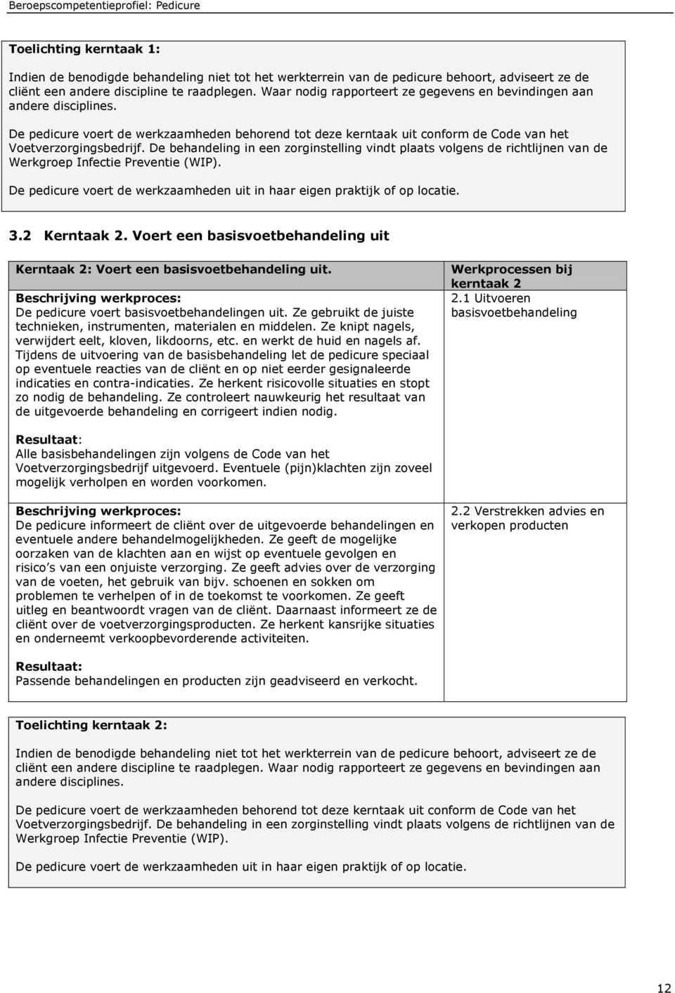 De behandeling in een zorginstelling vindt plaats volgens de richtlijnen van de Werkgroep Infectie Preventie (WIP). De pedicure voert de werkzaamheden uit in haar eigen praktijk of op locatie. 3.