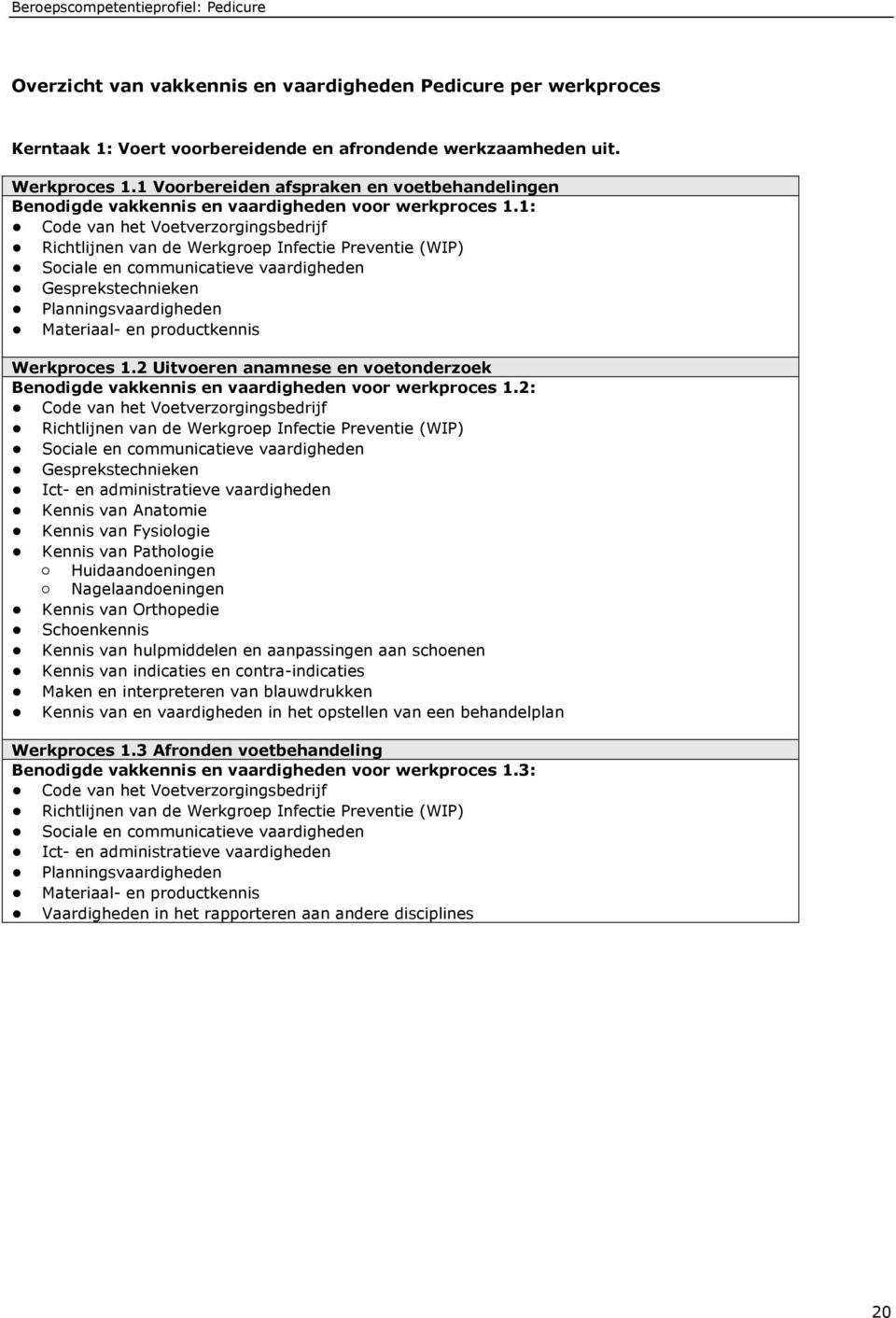 1: Code van het Voetverzorgingsbedrijf Richtlijnen van de Werkgroep Infectie Preventie (WIP) Sociale en communicatieve vaardigheden Gesprekstechnieken Planningsvaardigheden Materiaal- en