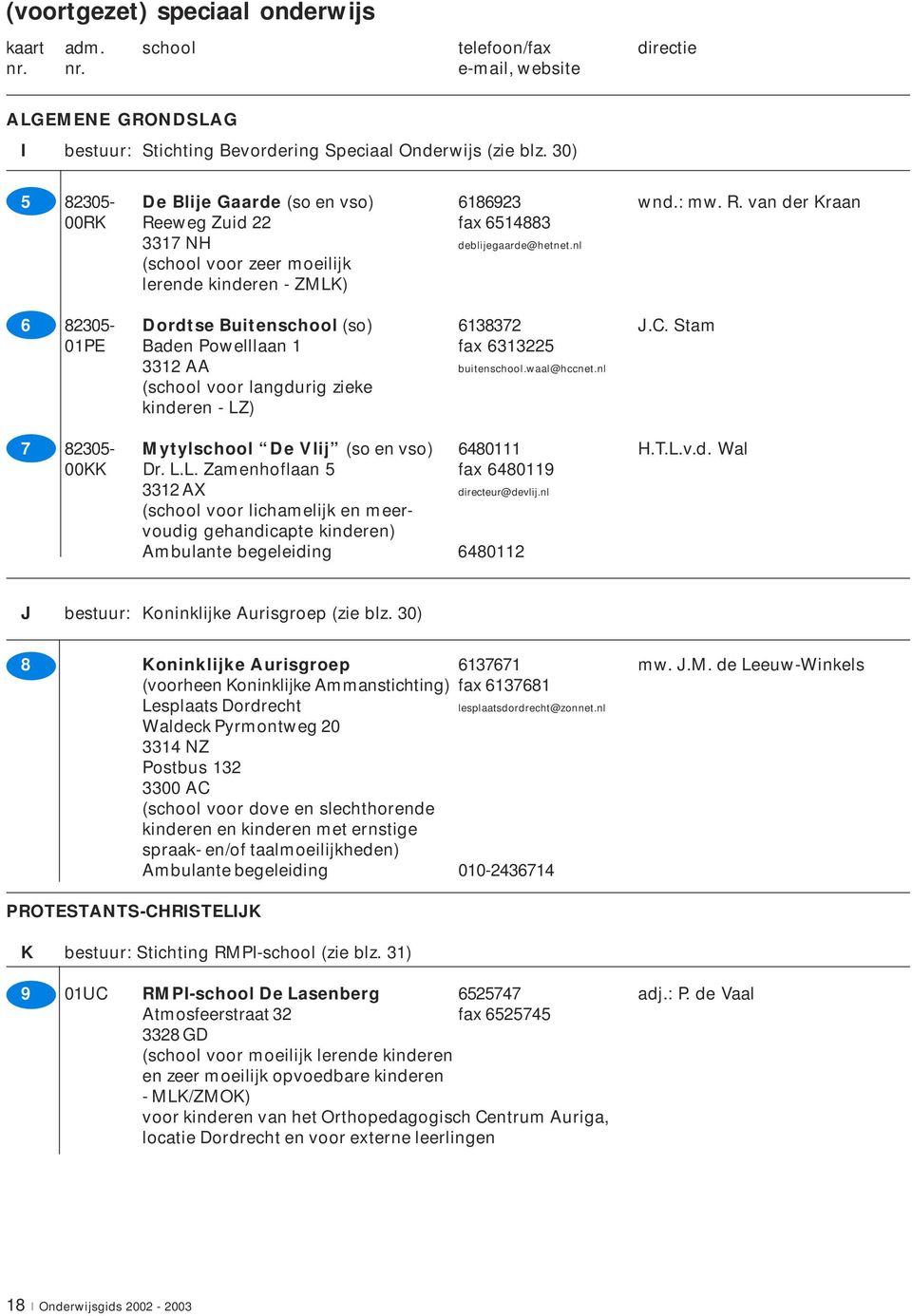 nl (school voor zeer moeilijk lerende kinderen - ZMLK) 6 82305- Dordtse Buitenschool (so) 6138372 J.C. Stam 01PE Baden Powelllaan 1 fax 6313225 3312 AA buitenschool.waal@hccnet.