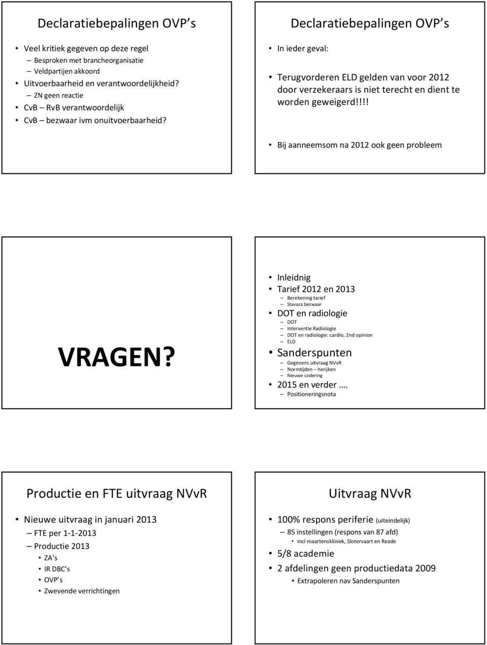 Declaratiebepalingen OVP s In ieder geval: Terugvorderen ELD gelden van voor 2012 door verzekeraars is niet terecht en dient te worden geweigerd!!!! Bij aanneemsom na 2012 ook geen probleem VRAGEN?