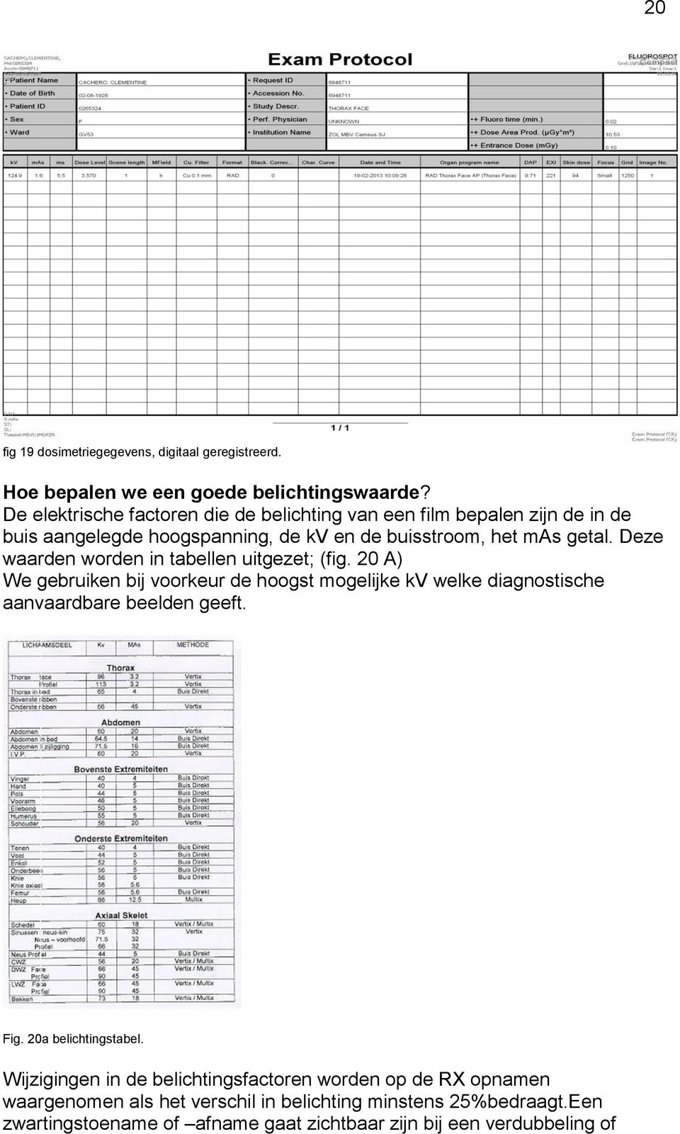 Deze waarden worden in tabellen uitgezet; (fig. 20 A) We gebruiken bij voorkeur de hoogst mogelijke kv welke diagnostische aanvaardbare beelden geeft. Fig.