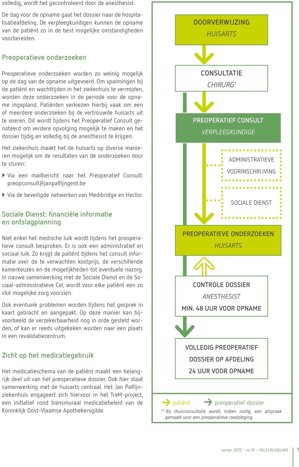 DOORVERWIJZING HUISARTS Preoperatieve onderzoeken Preoperatieve onderzoeken worden zo weinig mogelijk op de dag van de opname uitgevoerd.