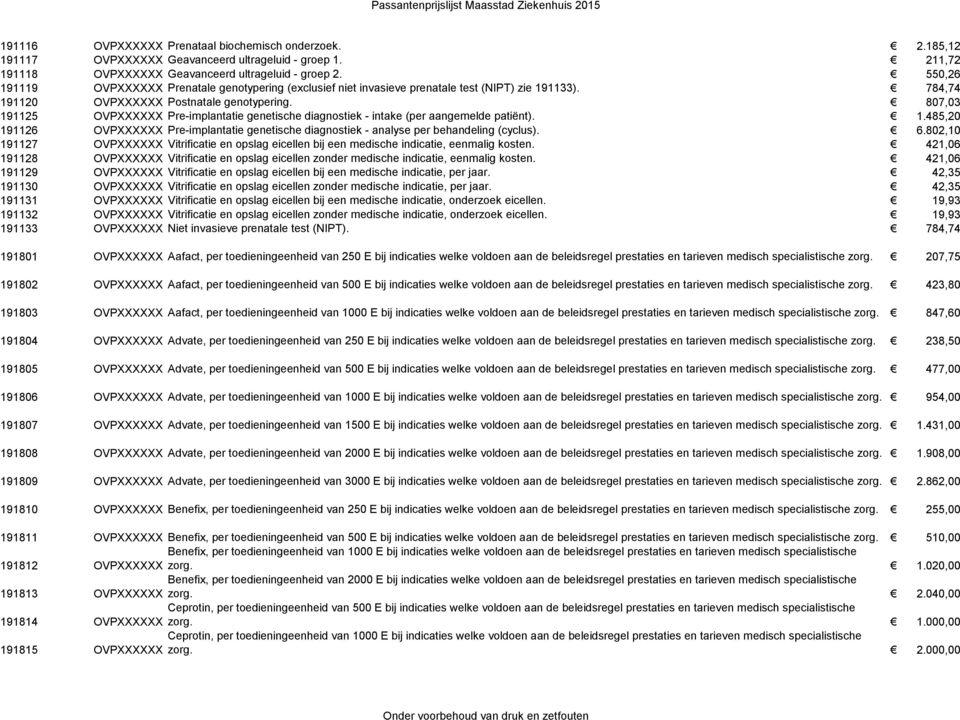 807,03 191125 OVPXXXXXX Pre-implantatie genetische diagnostiek - intake (per aangemelde patiënt). 1.485,20 191126 OVPXXXXXX Pre-implantatie genetische diagnostiek - analyse per behandeling (cyclus).