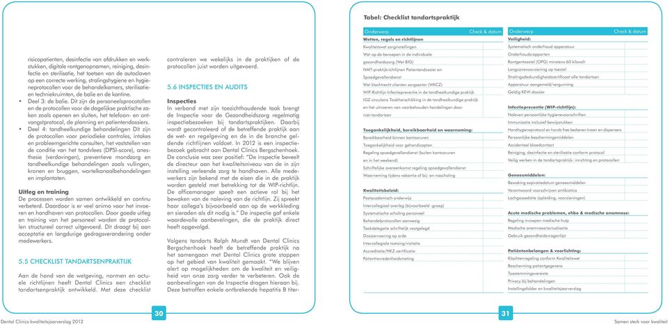 hygiëneprotocollen voor de behandelkamers, sterilisatieen techniekruimten, de balie en de kantine. Deel 3: de balie.