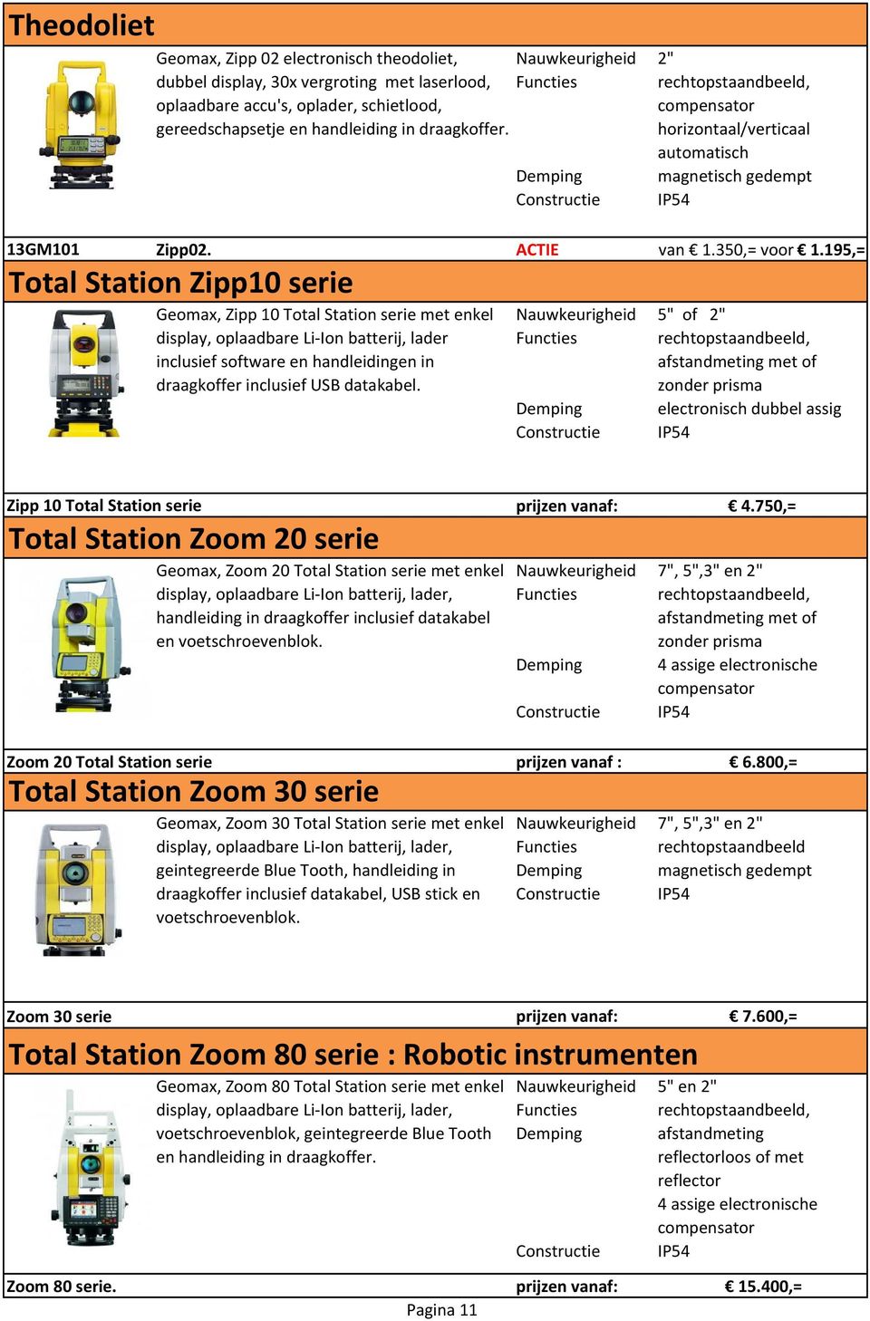 195,= Total Station Zipp10 serie Geomax, Zipp 10 Total Station serie met enkel display, oplaadbare Li-Ion batterij, lader inclusief software en handleidingen in draagkoffer inclusief USB datakabel.