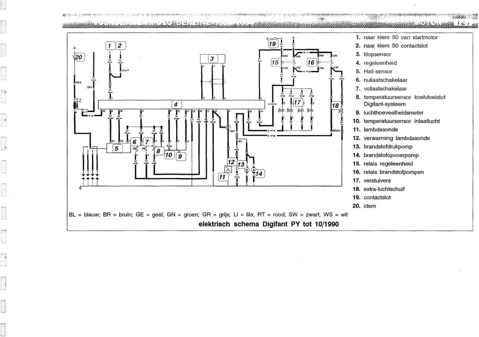 10/1990 4. regeleenheid 5. Hall-sensor. nullastschakelaar 7. vollastschakelaar 8. temperatuursensor koelvloeistof Digifant-systeem 9.