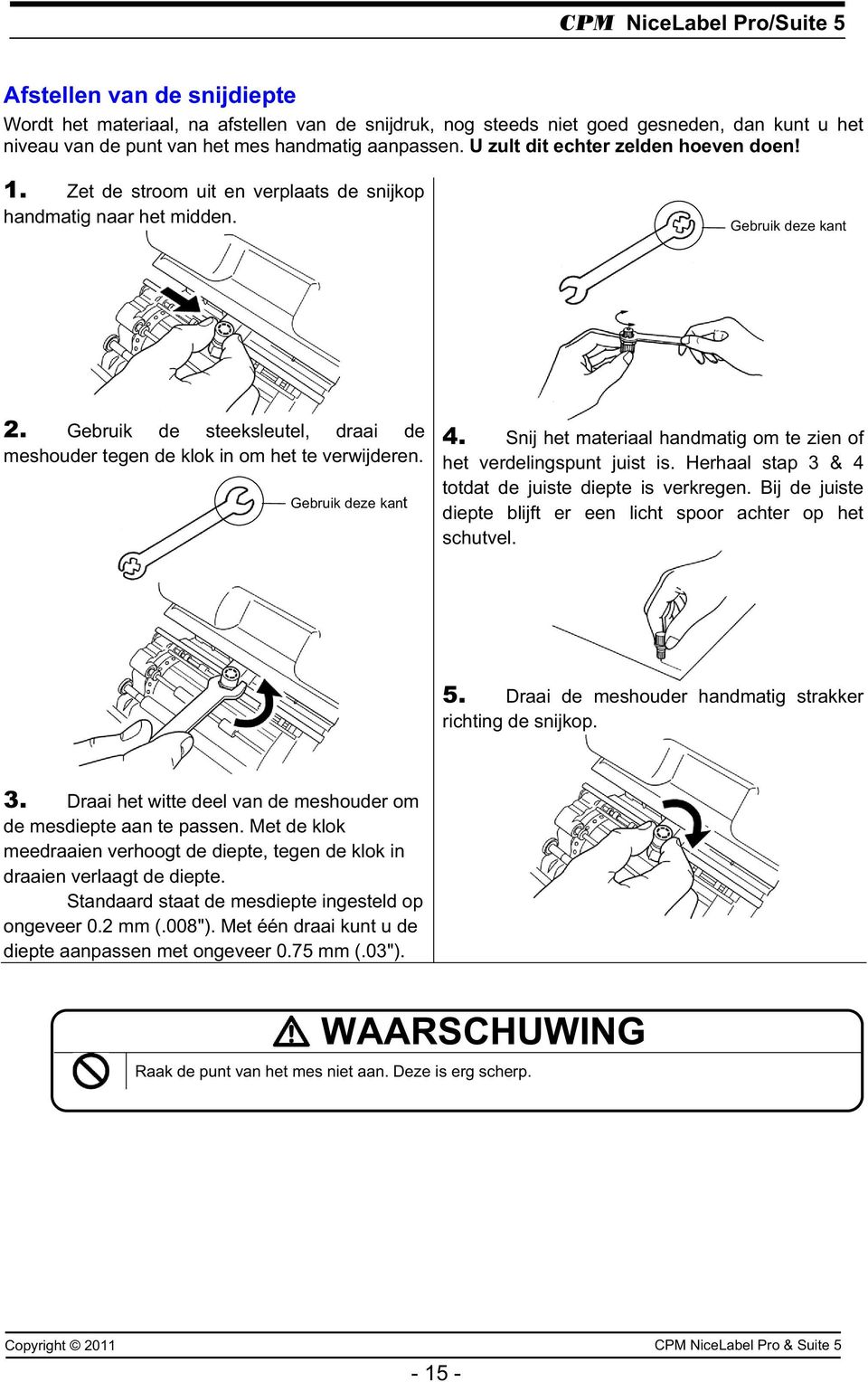 Gebruik de steeksleutel, draai de meshouder tegen de klok in om het te verwijderen. Gebruik deze kant 4. Snij het materiaal handmatig om te zien of het verdelingspunt juist is.