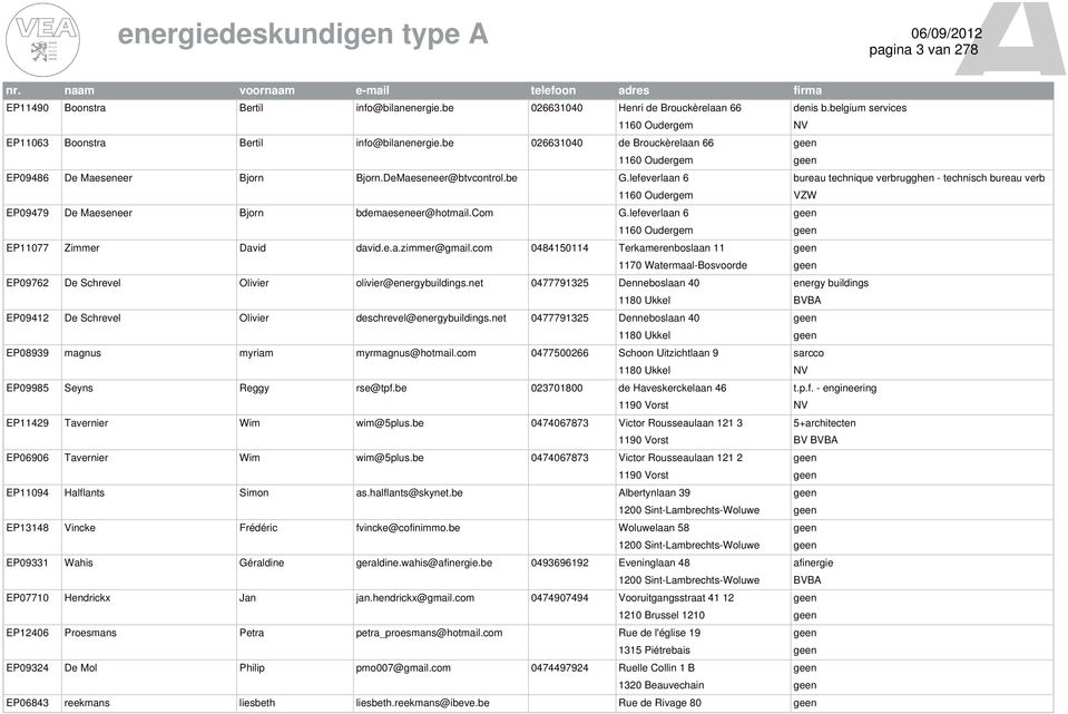 lefeverlaan 6 1160 Oudergem bureau technique verbrugghen - technisch bureau verb VZW EP09479 De Maeseneer Bjorn bdemaeseneer@hotmail.com G.lefeverlaan 6 1160 Oudergem EP11077 Zimmer David david.e.a.zimmer@gmail.