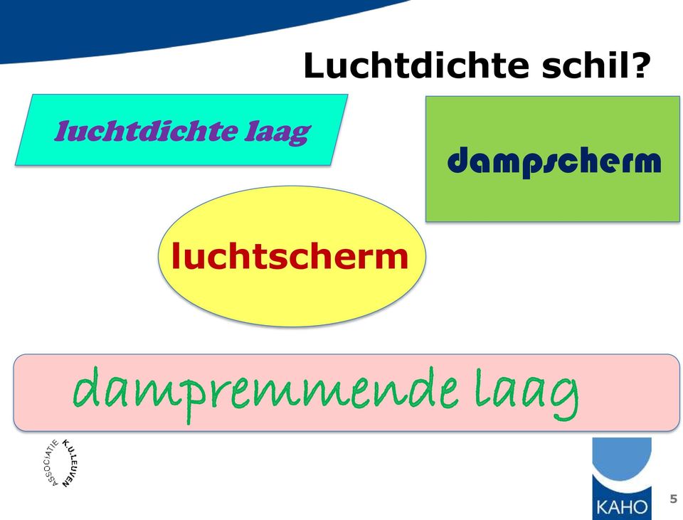 dampscherm