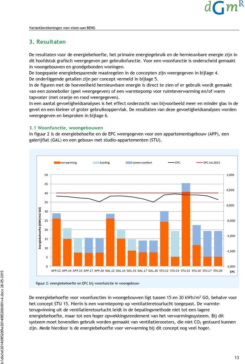 De onderliggende getallen zijn per concept vermeld in bijlage 5.