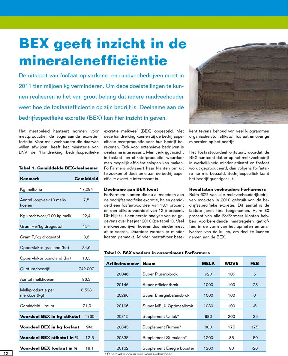 Deelname aan de bedrijfsspecifieke excretie (BEX) kan hier inzicht in geven. Het mestbeleid hanteert normen voor mestproductie, de zogenaamde excretieforfaits.