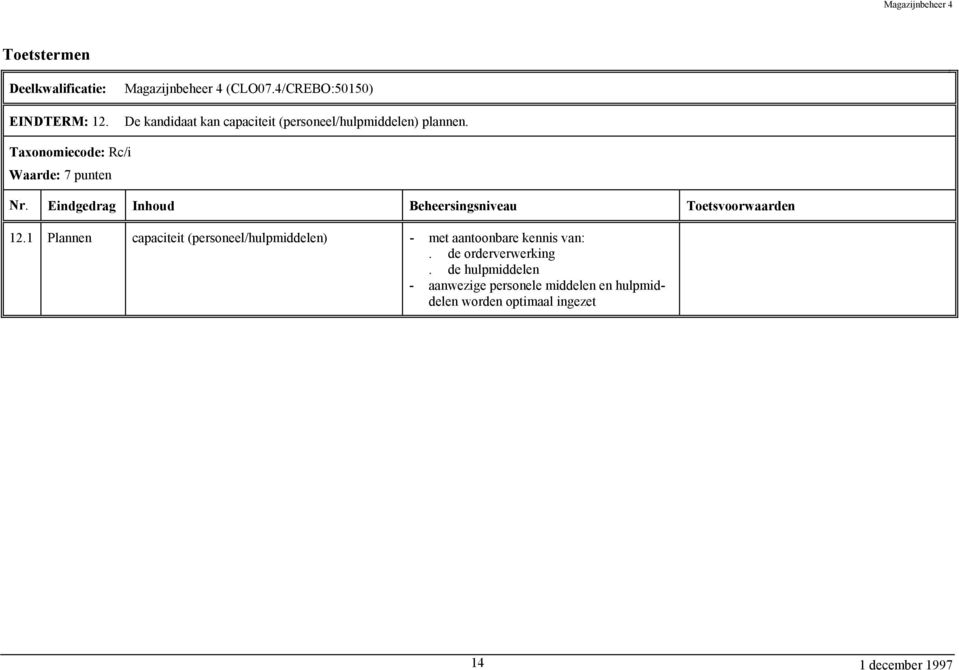 1 Plannen capaciteit (personeel/hulpmiddelen) - met aantoonbare kennis van:.