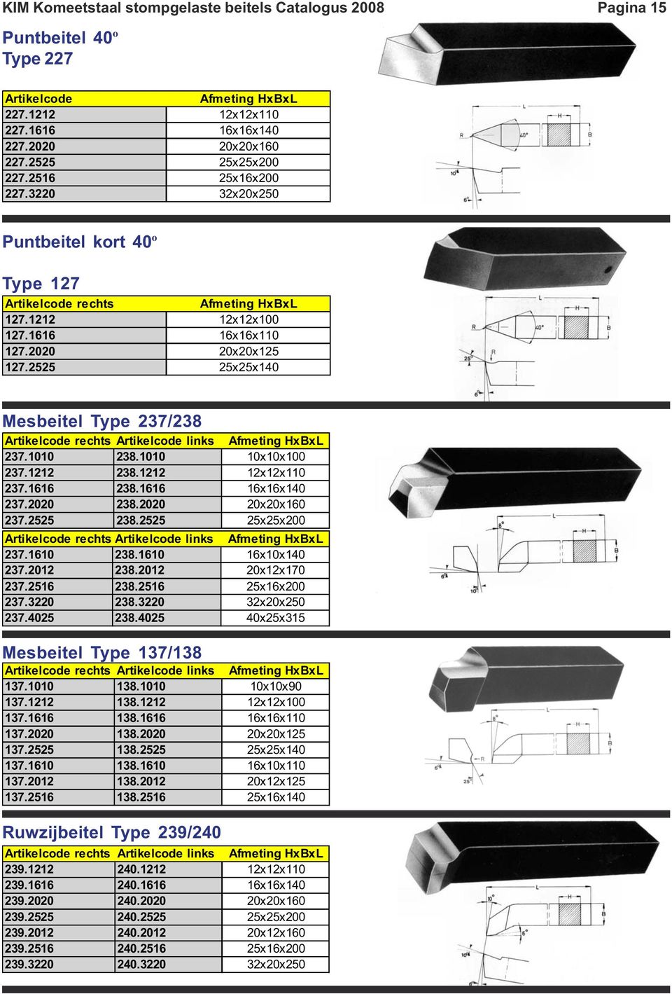2525 25x25x140 Mesbeitel Type 237/238 Artikelcode rechts Artikelcode links Afmeting HxBxL 237.1010 238.1010 10x10x100 237.1212 238.1212 12x12x110 237.1616 238.1616 16x16x140 237.2020 238.