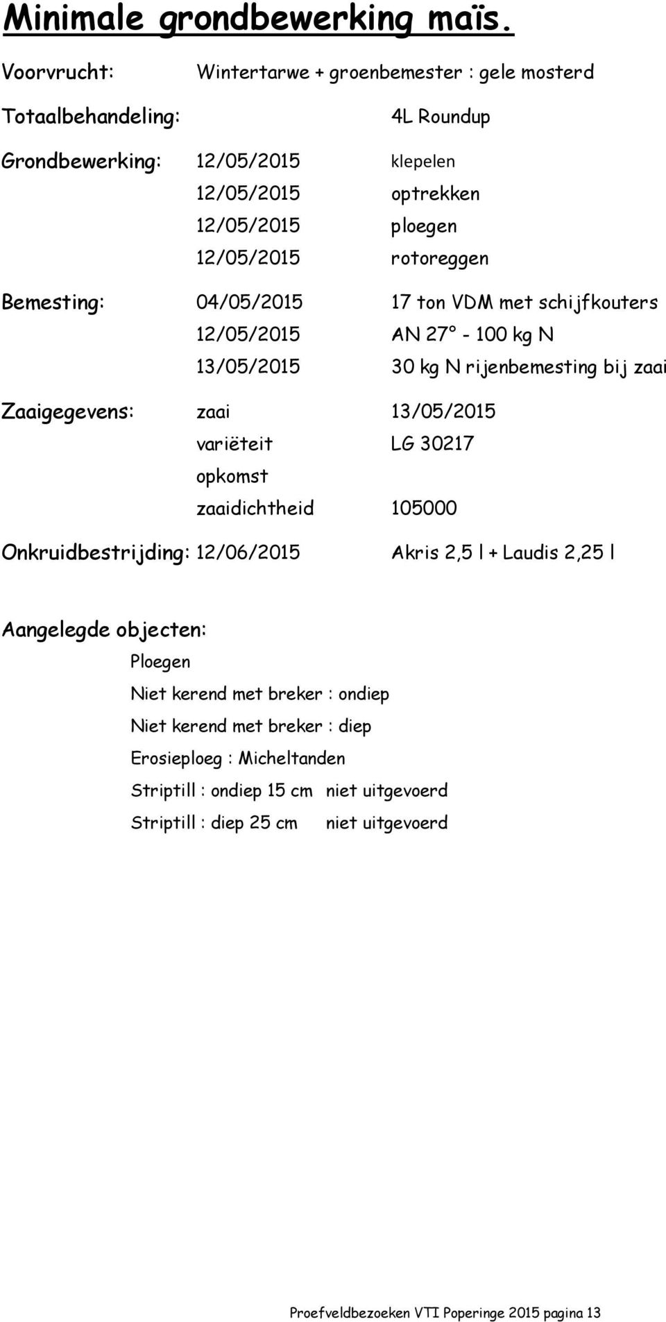 rotoreggen Bemesting: 04/05/2015 17 ton VDM met schijfkouters 12/05/2015 AN 27-100 kg N 13/05/2015 30 kg N rijenbemesting bij zaai Zaaigegevens: zaai 13/05/2015 variëteit LG