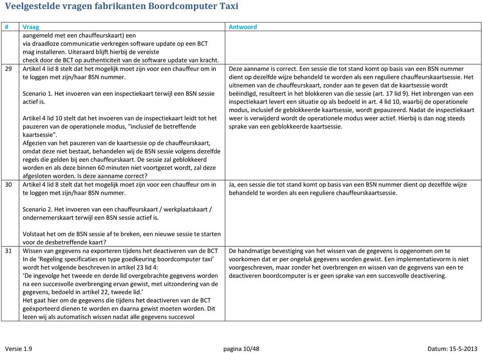 29 Artikel 4 lid 8 stelt dat het mogelijk moet zijn voor een chauffeur om in te loggen met zijn/haar BSN nummer. Scenario 1. Het invoeren van een inspectiekaart terwijl een BSN sessie actief is.