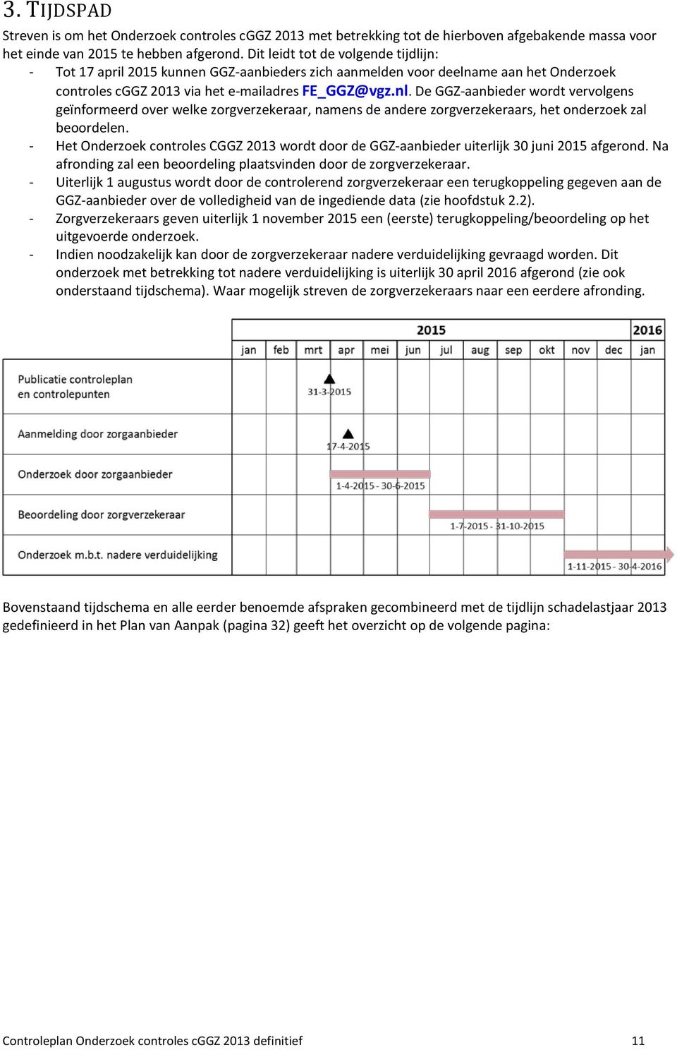 De GGZ-aanbieder wordt vervolgens geïnformeerd over welke zorgverzekeraar, namens de andere zorgverzekeraars, het onderzoek zal beoordelen.