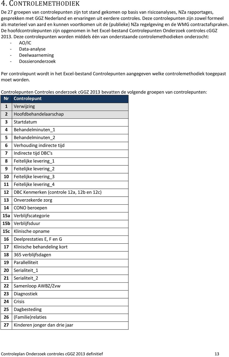 De hoofdcontrolepunten zijn opgenomen in het Excel-bestand Controlepunten Onderzoek controles cggz 2013.