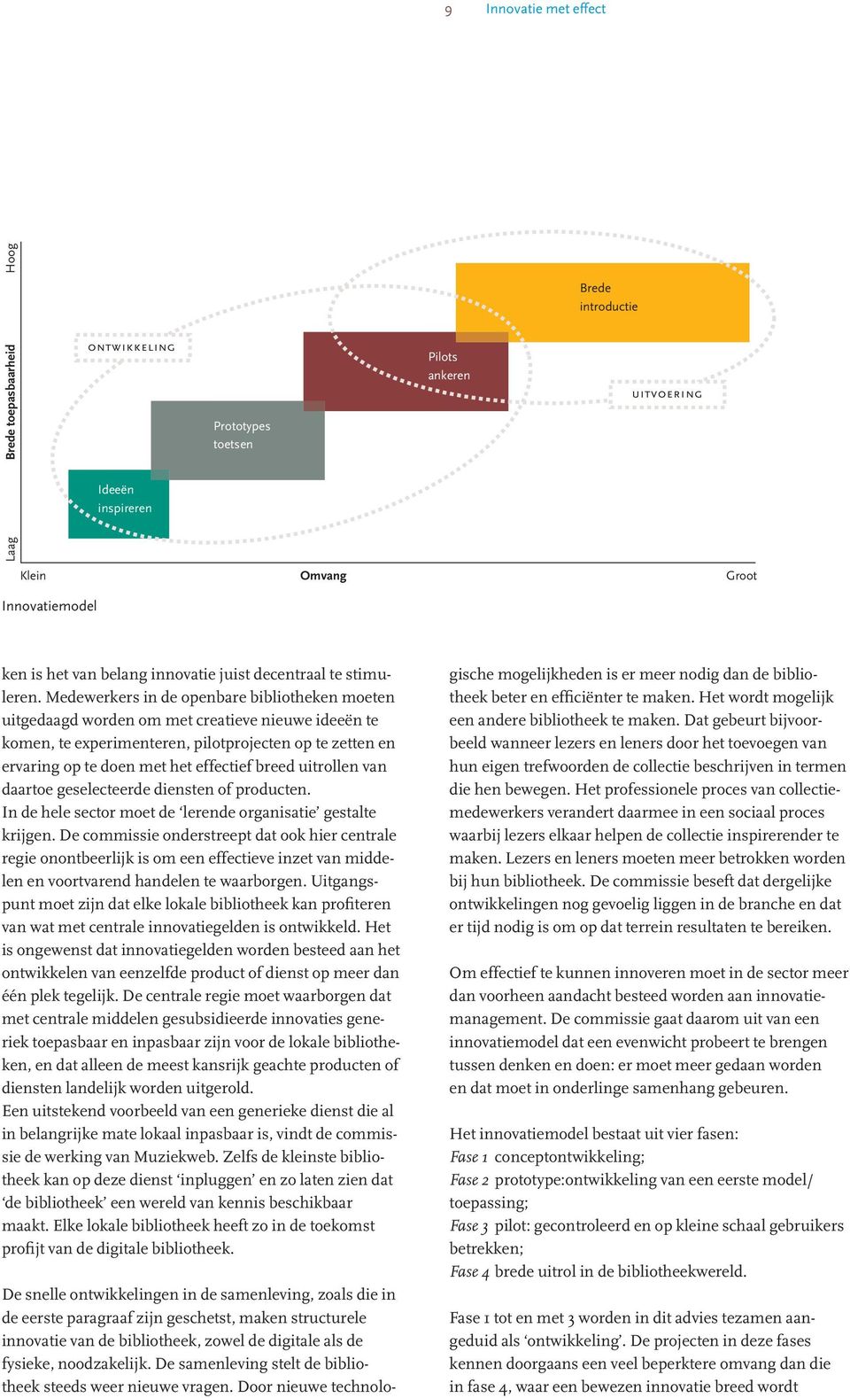 Medewerkers in de openbare bibliotheken moeten uitgedaagd worden om met creatieve nieuwe ideeën te komen, te experimenteren, pilotprojecten op te zetten en ervaring op te doen met het effectief breed