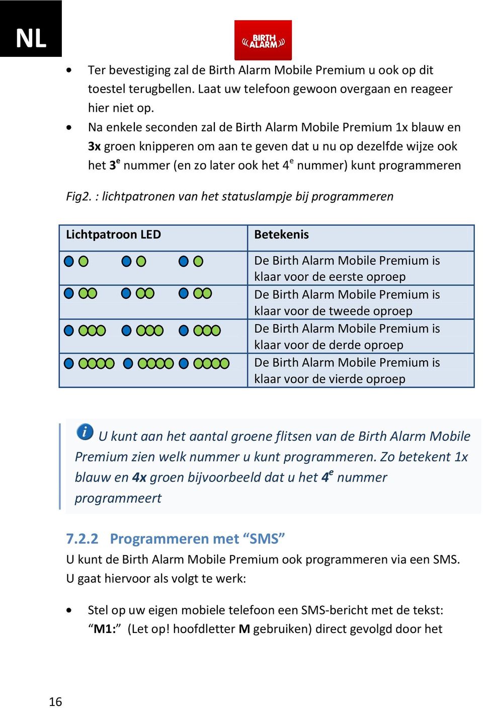 Fig2. : lichtpatronen van het statuslampje bij programmeren Lichtpatroon LED Betekenis De Birth Alarm Mobile Premium is klaar voor de eerste oproep De Birth Alarm Mobile Premium is klaar voor de