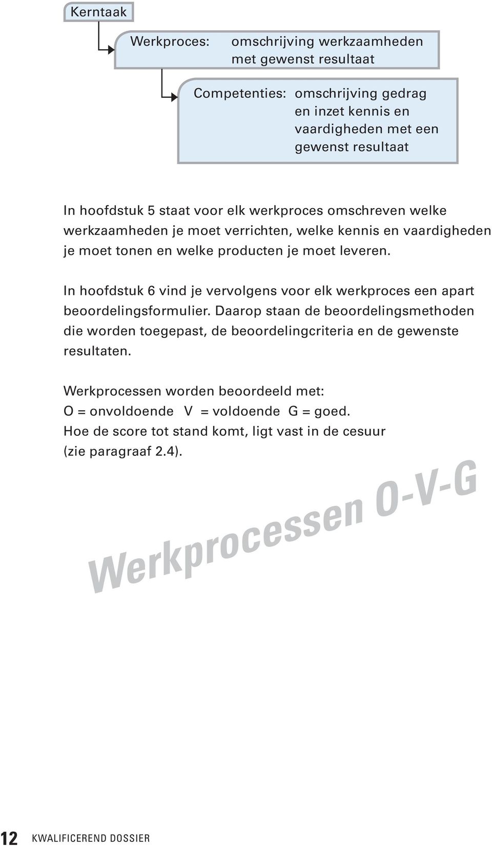 In hoofdstuk 6 vind je vervolgens voor elk werkproces een apart beoordelingsformulier.