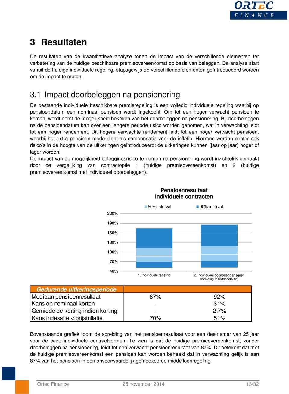 1 Impact doorbeleggen na pensionering De bestaande individuele beschikbare premieregeling is een volledig individuele regeling waarbij op pensioendatum een nominaal pensioen wordt ingekocht.