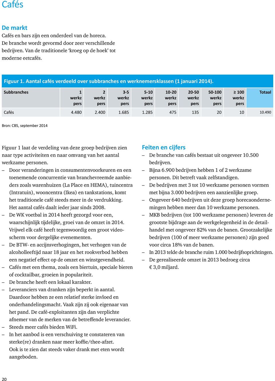 490 Bron: CBS, september 2014 Figuur 1 laat de verdeling van deze groep bedrijven zien naar type activiteiten en naar omvang van het aantal ame onen.