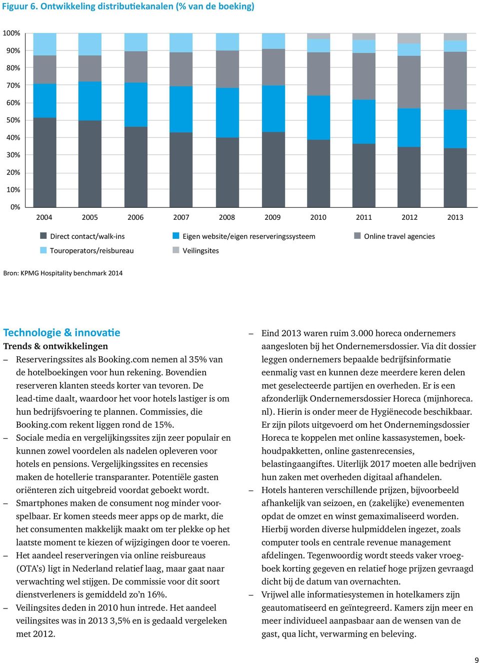 website/eigen reserveringssysteem Veilingsites Online travel agencies Bron: KPMG Hospitality benchmark 2014 Technologie & innovatie Trends & ontwikkelingen Reserveringssites als Booking.