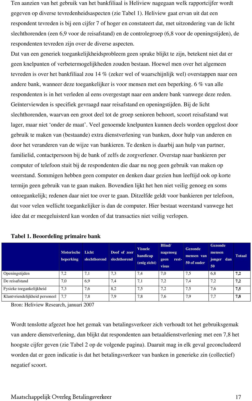 (6,8 voor de openingstijden), de respondenten tevreden zijn over de diverse aspecten.