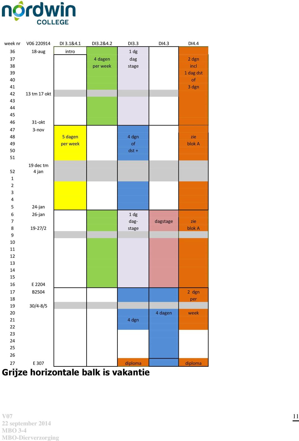 4 36 18-aug intro 1 dg 37 4 dagen dag 2 dgn 38 per week stage incl 39 1 dag dst 40 of 41 3 dgn 42 13 tm 17 okt 43 44 45 46