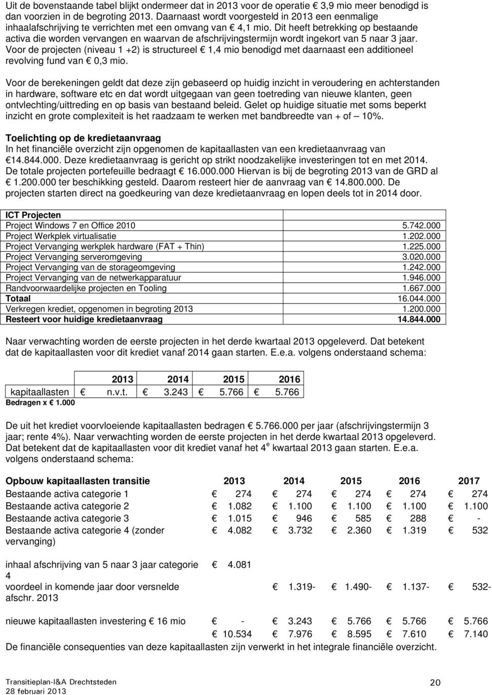 Dit heeft betrekking op bestaande activa die worden vervangen en waarvan de afschrijvingstermijn wordt ingekort van 5 naar 3 jaar.