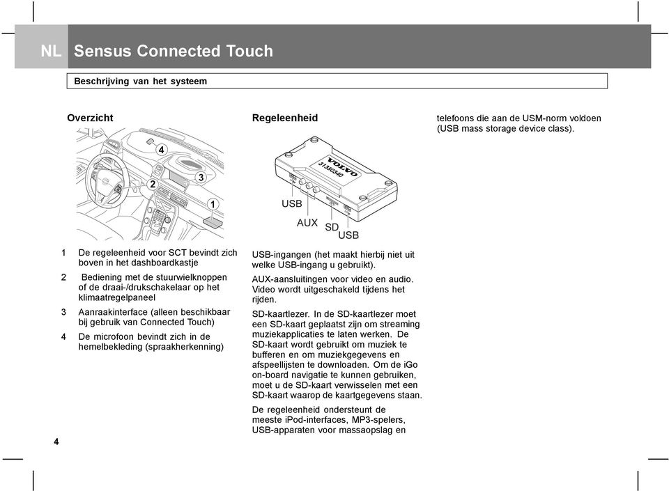 bij gebruik van Connected Touch) 4 Demicrofoonbevindtzichinde hemelbekleding (spraakherkenning) USB-ingangen (het maakt hierbij niet uit welke USB-ingang u gebruikt).