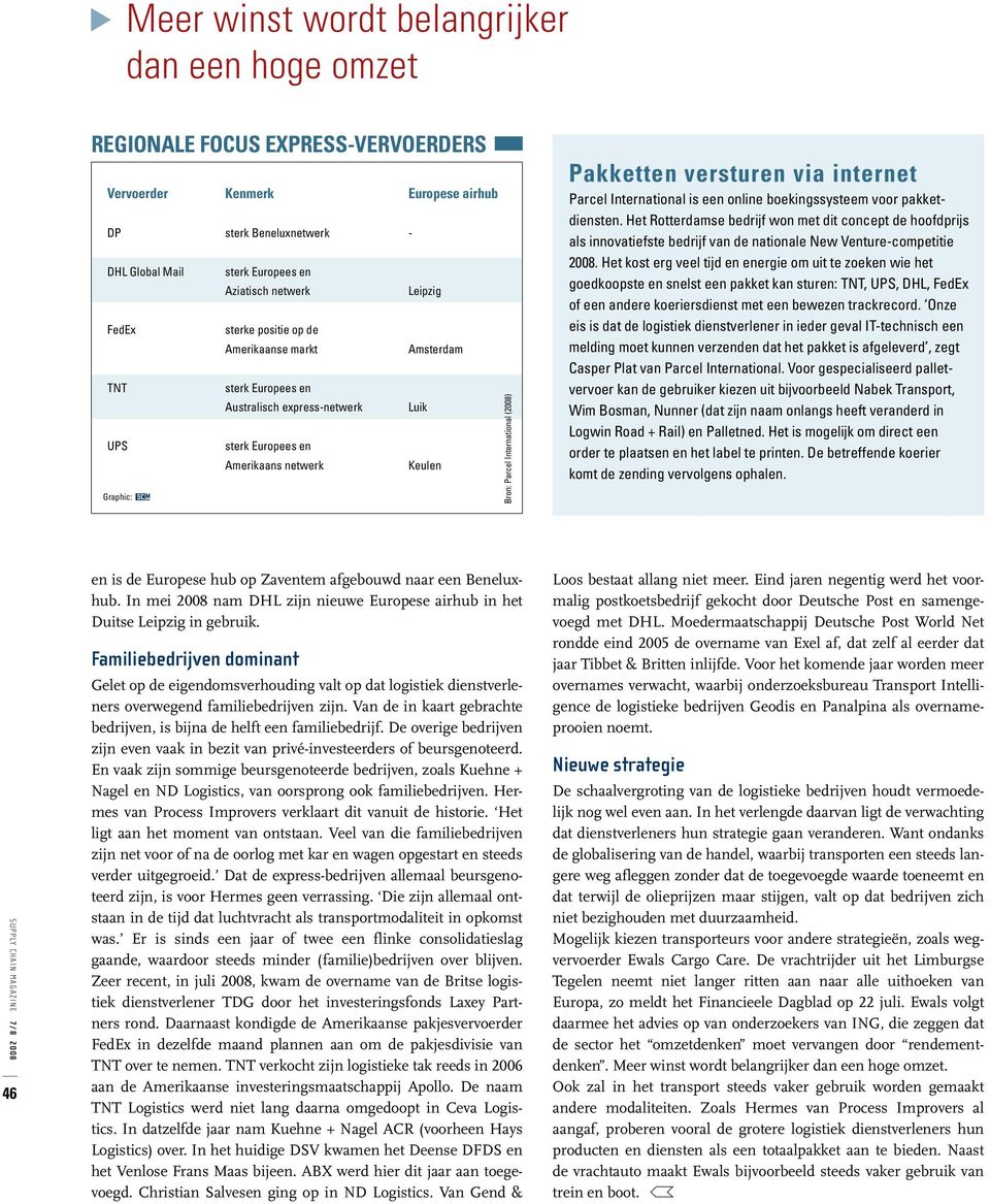 International (2008) Pakketten versturen via internet Parcel International is een online boekingssysteem voor pakketdiensten.