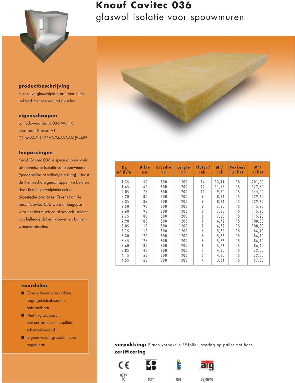 volledige vulling). Naast de thermische eigenschappen verbeteren deze Knauf glaswolplaten ook de akoestische prestaties.