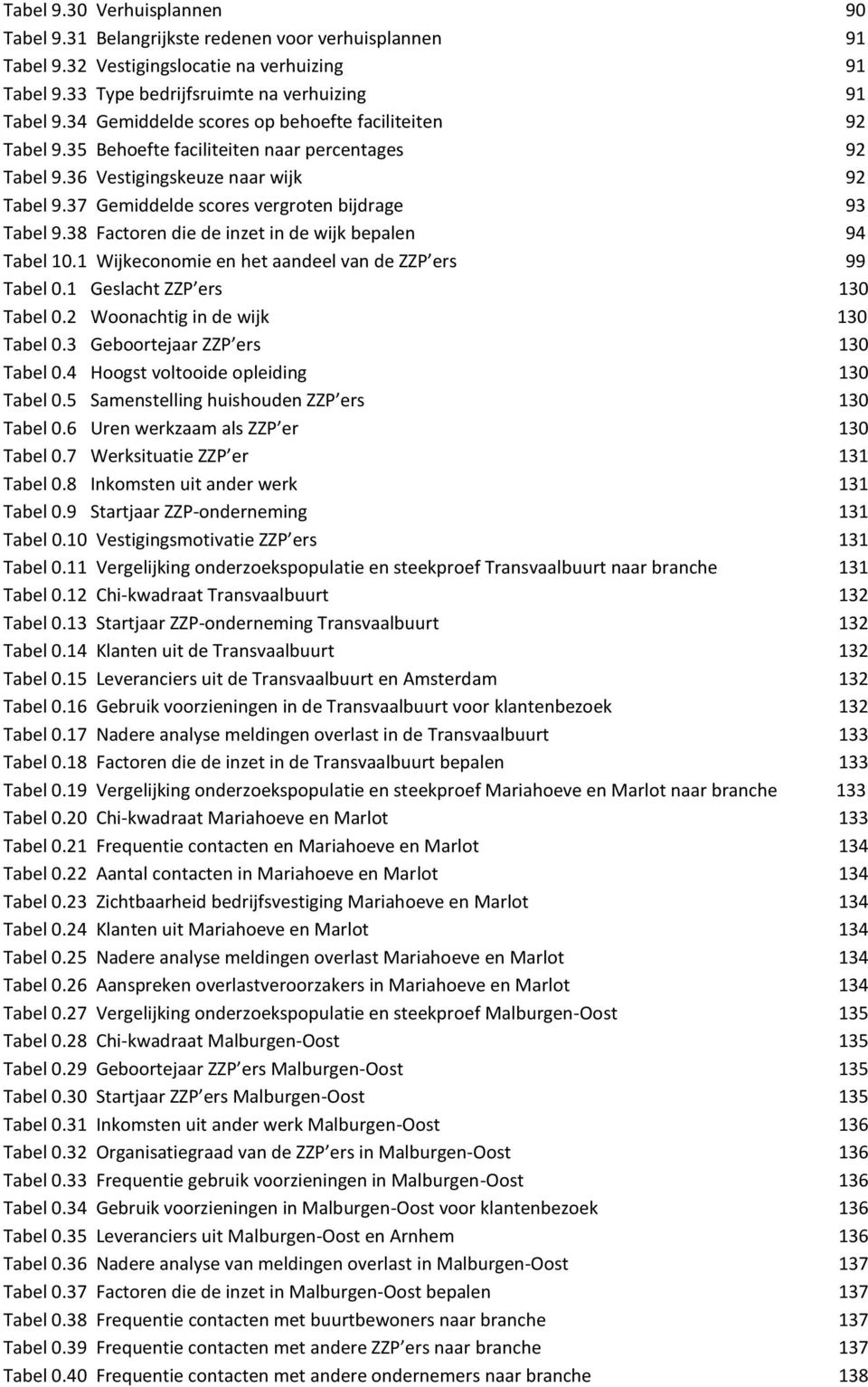 37 Gemiddelde scores vergroten bijdrage 93 Tabel 9.38 Factoren die de inzet in de wijk bepalen 94 Tabel 10.1 Wijkeconomie en het aandeel van de ZZP ers 99 Tabel 0.1 Geslacht ZZP ers 130 Tabel 0.