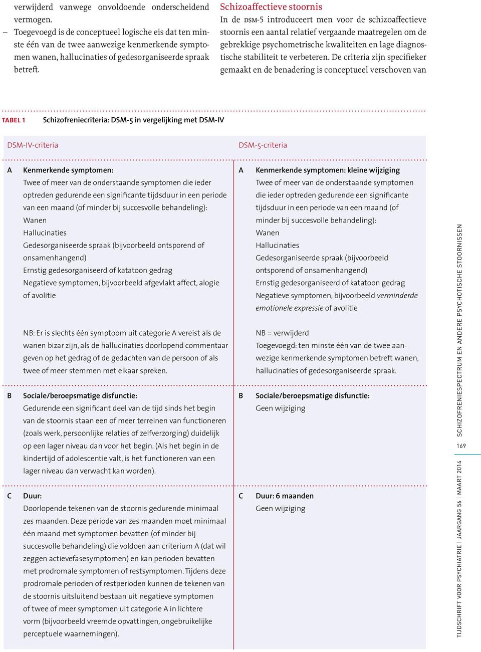 Schizoaffectieve stoornis In de dsm-5 introduceert men voor de schizoaffectieve stoornis een aantal relatief vergaande maatregelen om de gebrekkige psychometrische kwaliteiten en lage diagnostische