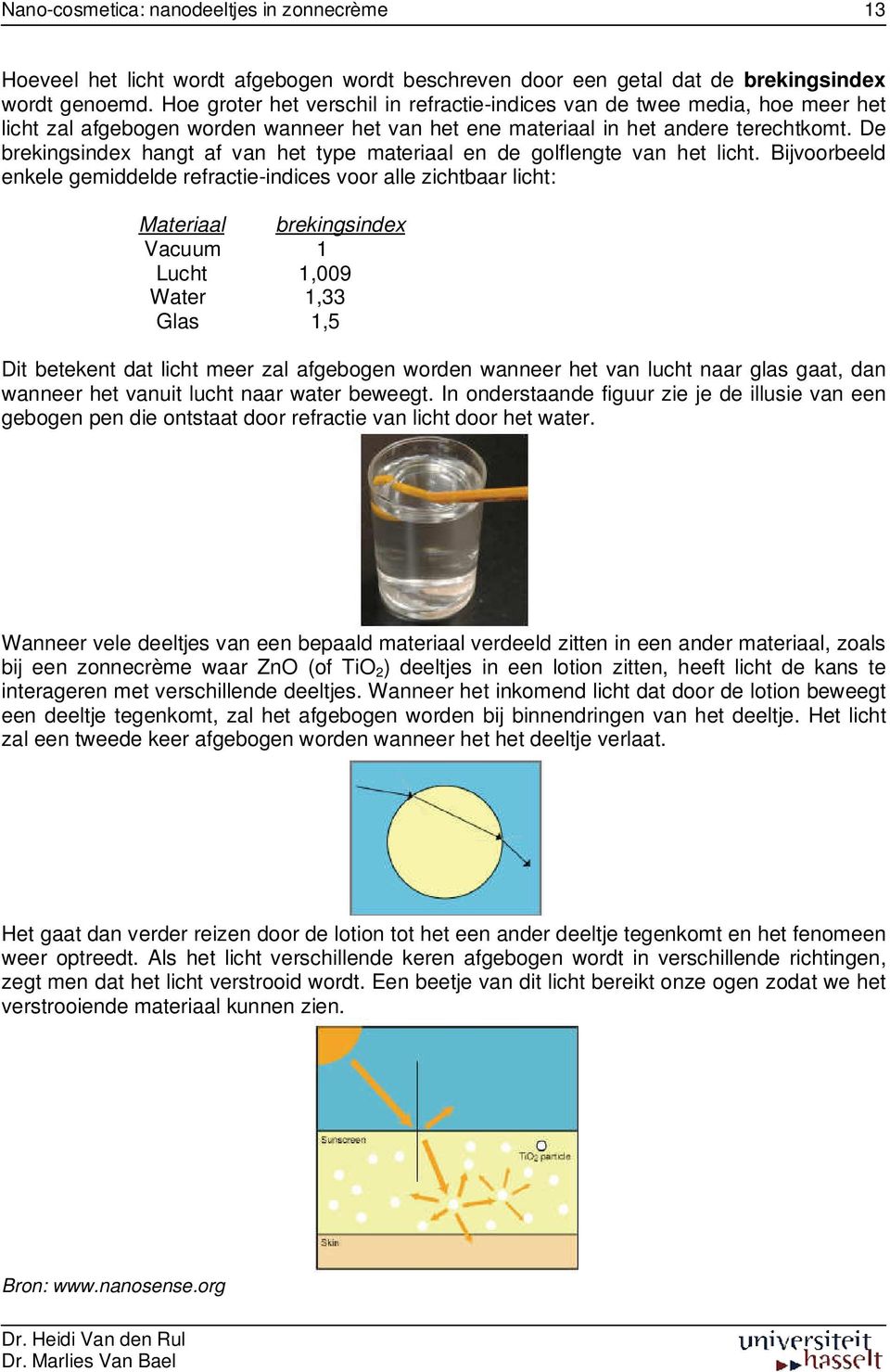 De brekingsindex hangt af van het type materiaal en de golflengte van het licht.