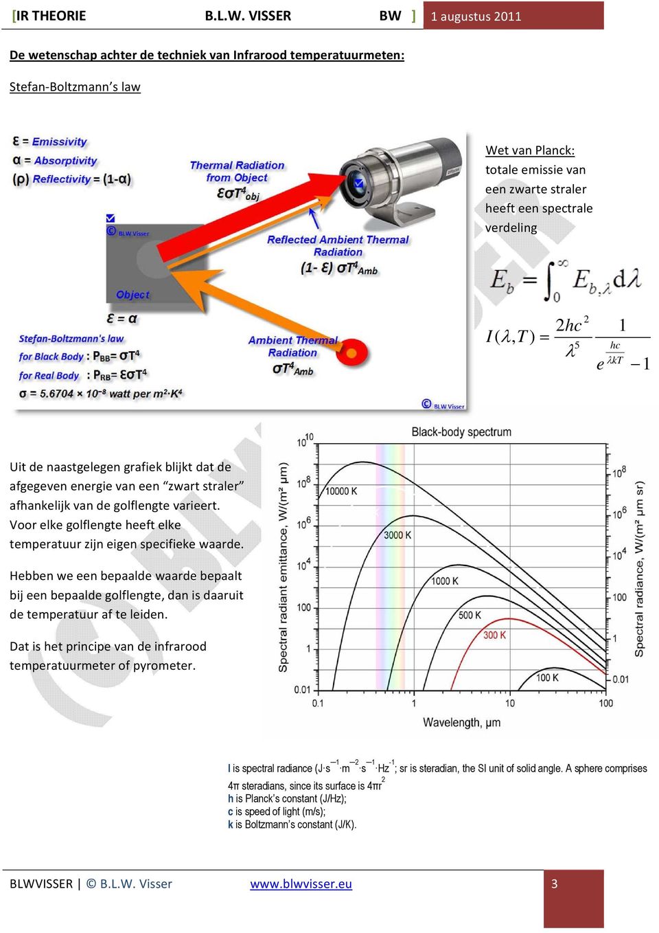 Hebben we een bepaalde waarde bepaalt bij een bepaalde golflengte, dan is daaruit de temperatuur af te leiden. Dat is het principe van de infrarood temperatuurmeter of pyrometer.