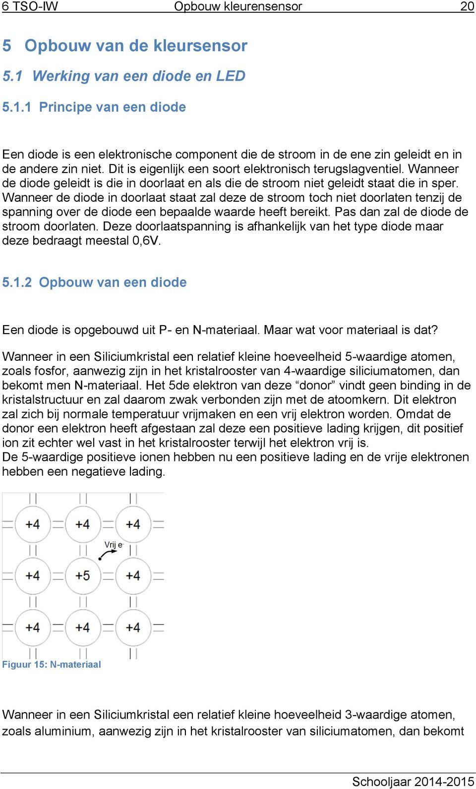 Wanneer de diode in doorlaat staat zal deze de stroom toch niet doorlaten tenzij de spanning over de diode een bepaalde waarde heeft bereikt. Pas dan zal de diode de stroom doorlaten.