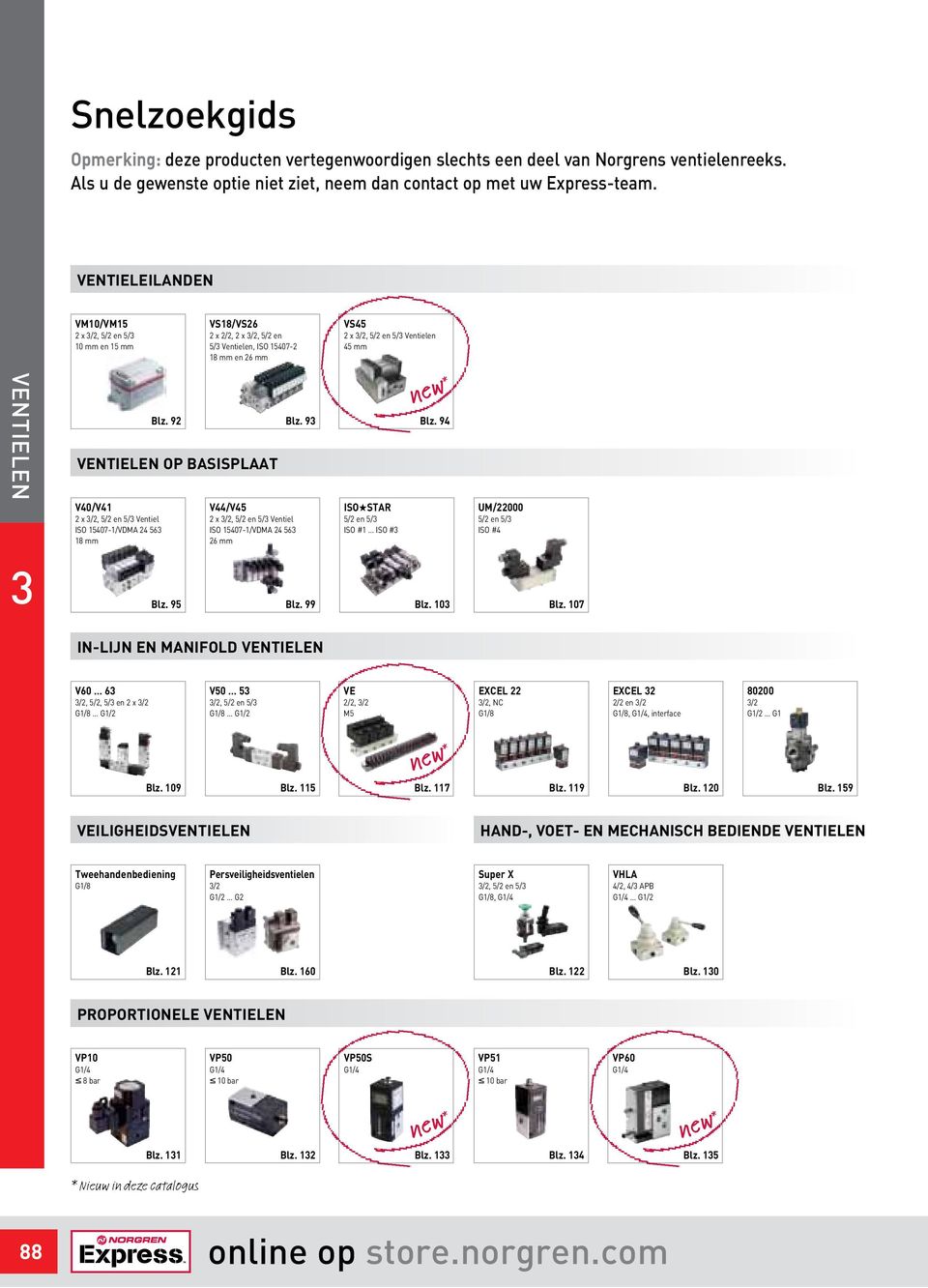 9 Ventielen op basisplaat V40/V4 x /, 5/ en 5/ Ventiel ISO 5407-/VDM 4 56 8 mm V44/V45 x /, 5/ en 5/ Ventiel ISO 5407-/VDM 4 56 6 mm iso HSTR 5/ en 5/ ISO # ISO # new * lz.